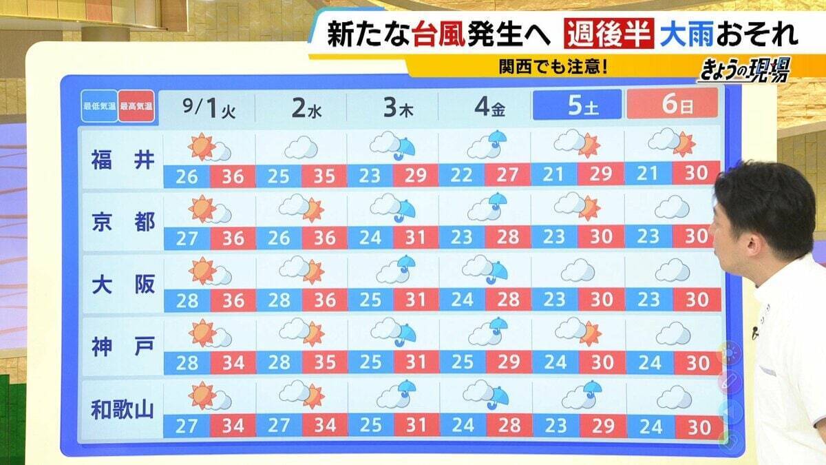 【異常事態】今週後半は関西でも大雨注意…新たな台風が「日本のすぐ南」で発生へ　夏の豪雨が相次ぐ「2つの要因」とは？千葉・石川などに続き福井でも被害深刻【気象予報士解説】