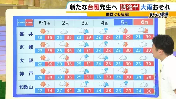 「【異常事態】今週後半は関西でも大雨注意…新たな台風が「日本のすぐ南」で発生へ　夏の豪雨が相次ぐ「2つの要因」とは？千葉・石川などに続き福井でも被害深刻【気象予報士解説】」の画像