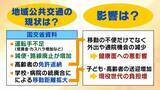 「【呼べば来るバス！？】大阪市全域でオンデマンドバス運行開始　相次ぐ路線バスの廃止や減便“新たな移動手段”なるか　地方では“最後の砦”とも」の画像8