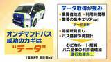 「【呼べば来るバス！？】大阪市全域でオンデマンドバス運行開始　相次ぐ路線バスの廃止や減便“新たな移動手段”なるか　地方では“最後の砦”とも」の画像9