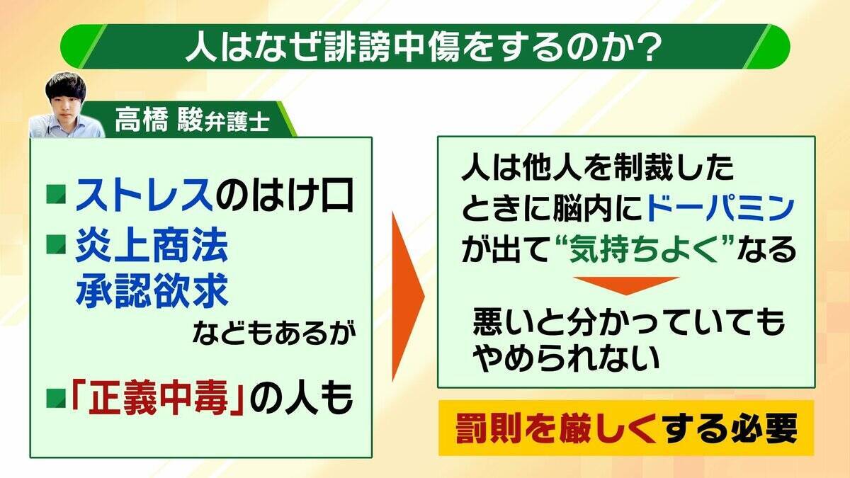 【ワールドカップ】絶えない選手への誹謗中傷　FIFAが「53万件」の投稿を削除　投稿者特定に多くの壁『開示請求』に応じないSNS事業者も「攻撃的な投稿は伸びる」