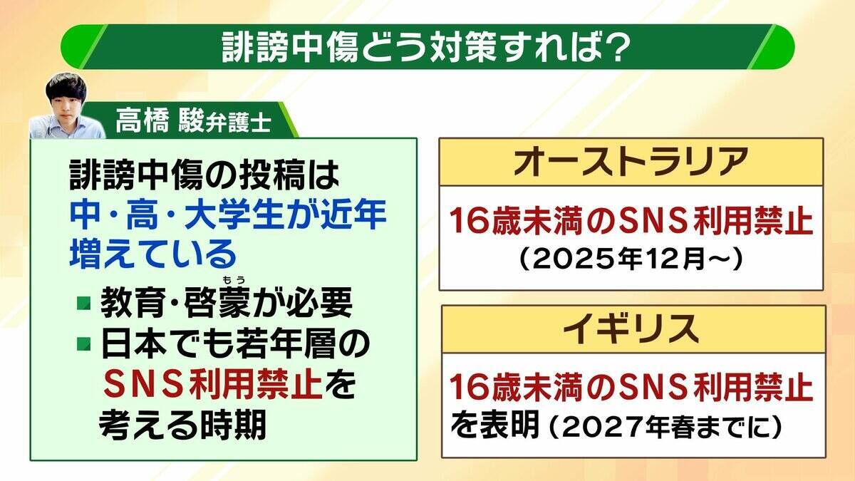 【ワールドカップ】絶えない選手への誹謗中傷　FIFAが「53万件」の投稿を削除　投稿者特定に多くの壁『開示請求』に応じないSNS事業者も「攻撃的な投稿は伸びる」