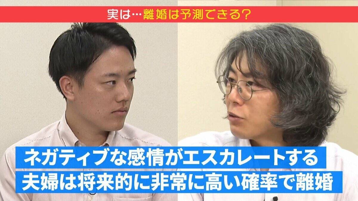 離婚は予測できる？破局に向かう“別れの四重奏”を知って予防を！カギを握る「夫婦の健康寿命」とは…『産後クライシス』実態を心理学の専門家に聞いてみた【ぼちぼち子育て・産後の夫婦関係②】