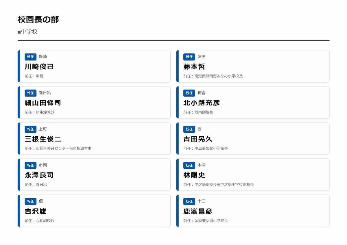 【大阪市・教職員人事異動2026】校長、教頭先生などの新任・転任「あの先生どこ行ったん？」全掲載（小学校、中学校、義務教育学校、教育委員会など）