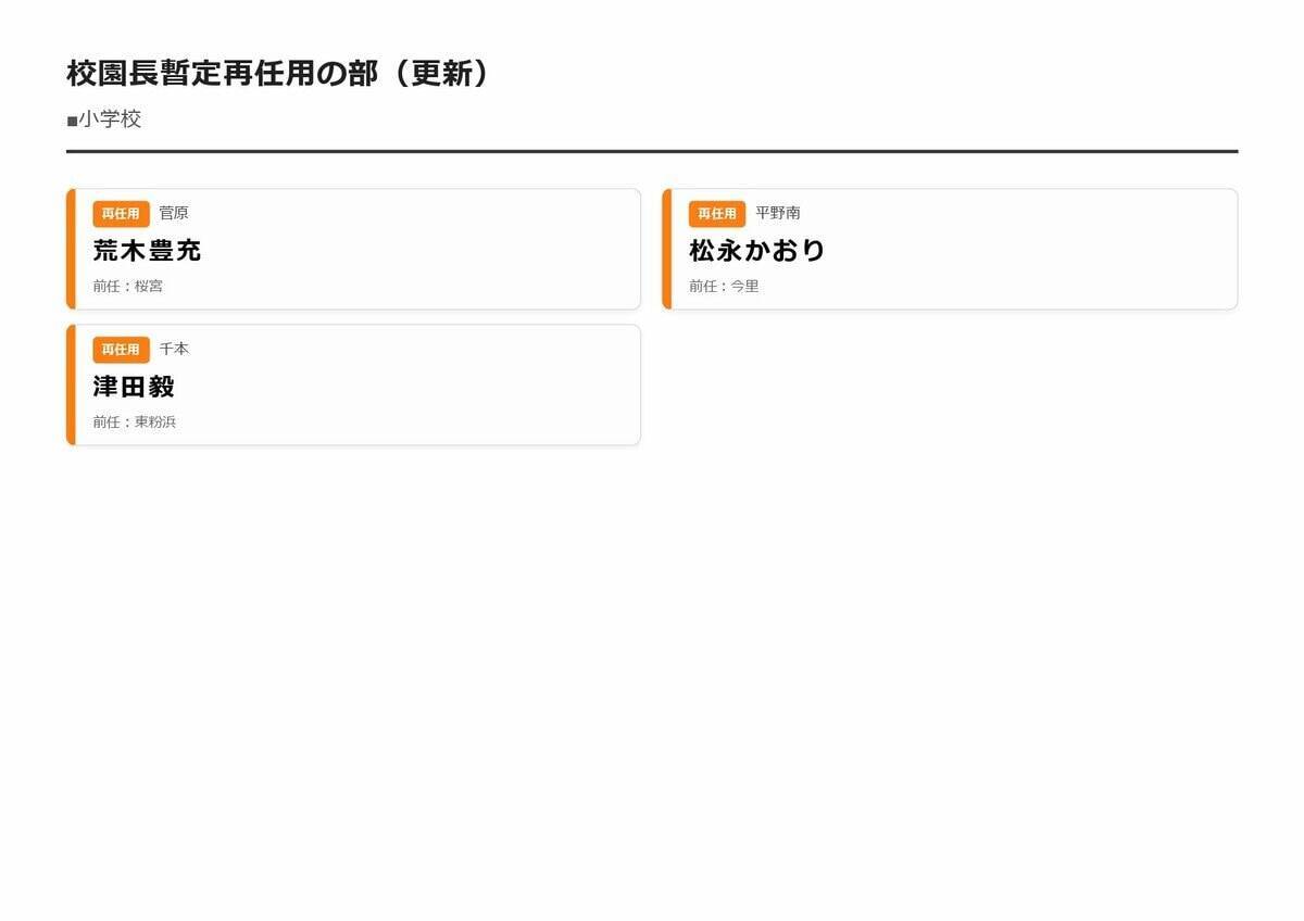 【大阪市・教職員人事異動2026】校長、教頭先生などの新任・転任「あの先生どこ行ったん？」全掲載（小学校、中学校、義務教育学校、教育委員会など）