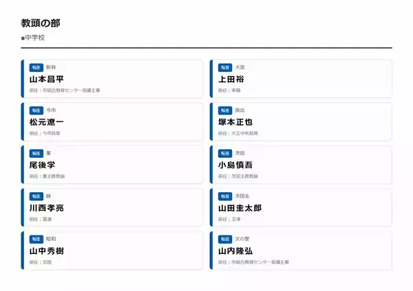 「【大阪市・教職員人事異動2026】校長、教頭先生などの新任・転任「あの先生どこ行ったん？」全掲載（小学校、中学校、義務教育学校、教育委員会など）」の画像