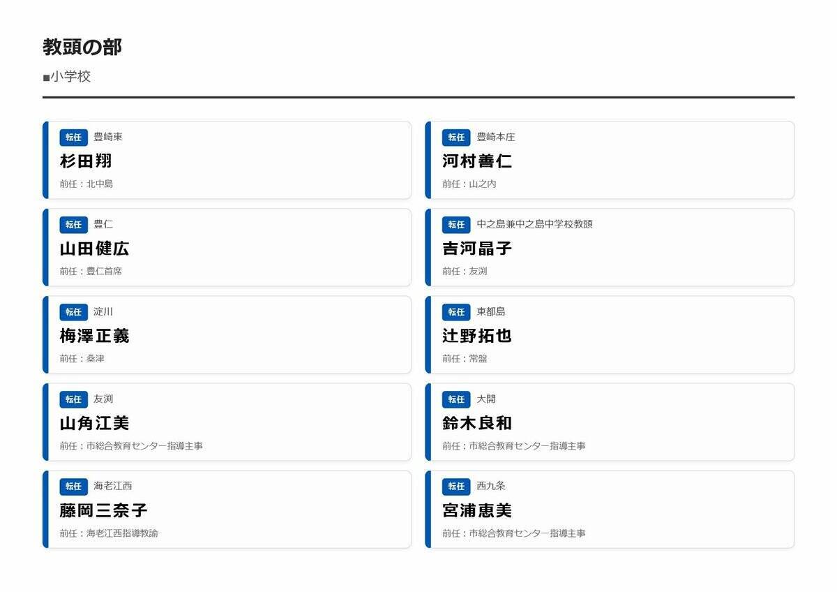 【大阪市・教職員人事異動2026】校長、教頭先生などの新任・転任「あの先生どこ行ったん？」全掲載（小学校、中学校、義務教育学校、教育委員会など）