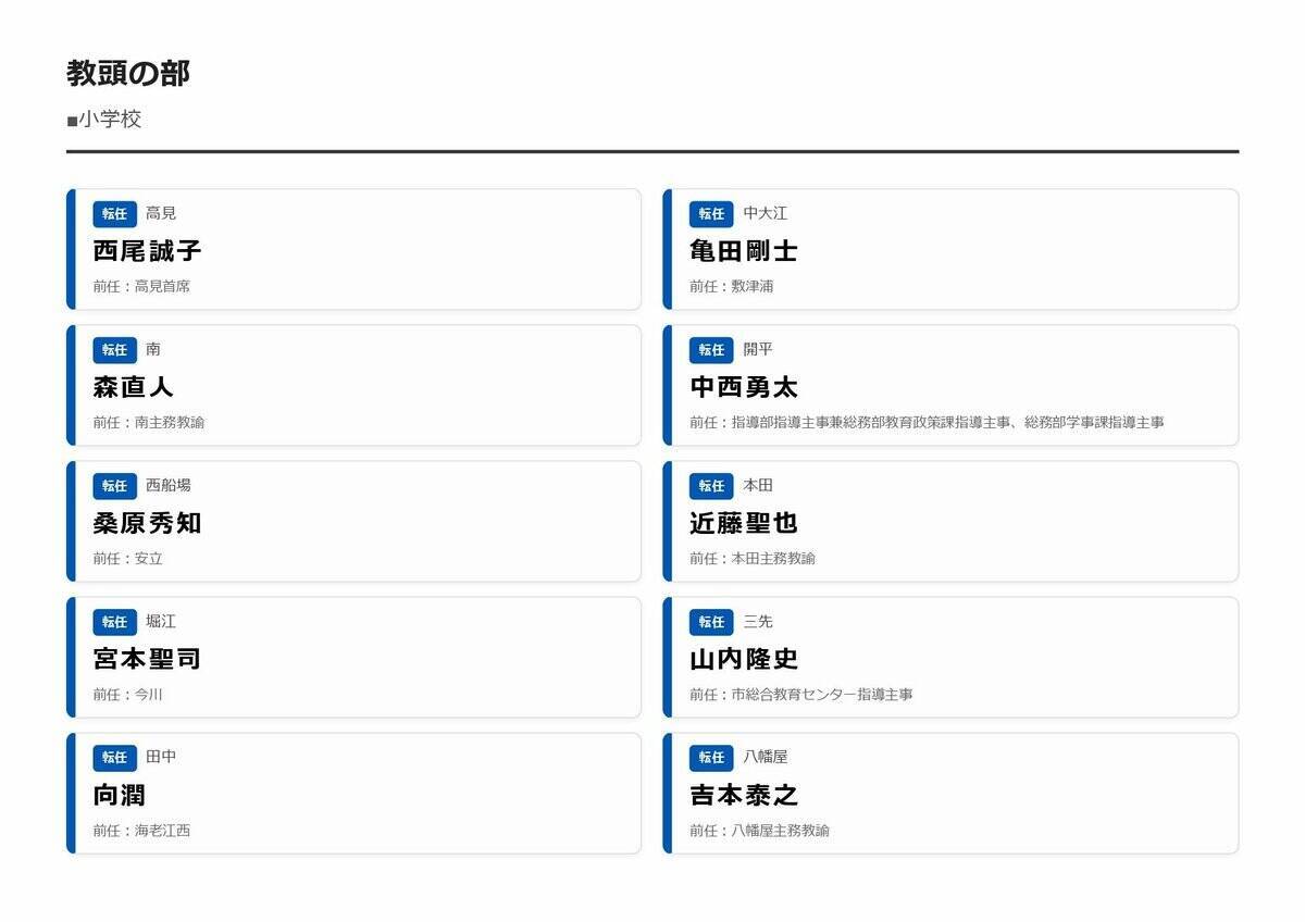 【大阪市・教職員人事異動2026】校長、教頭先生などの新任・転任「あの先生どこ行ったん？」全掲載（小学校、中学校、義務教育学校、教育委員会など）