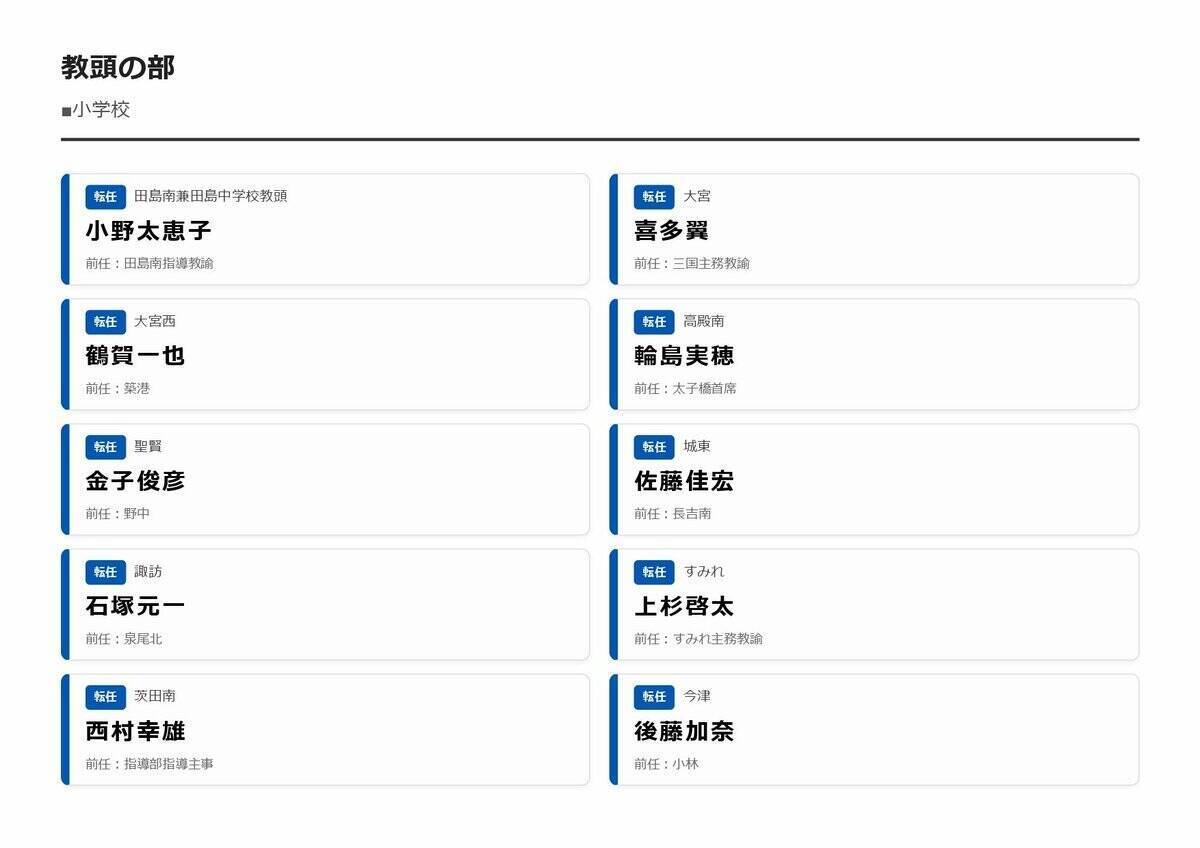 【大阪市・教職員人事異動2026】校長、教頭先生などの新任・転任「あの先生どこ行ったん？」全掲載（小学校、中学校、義務教育学校、教育委員会など）
