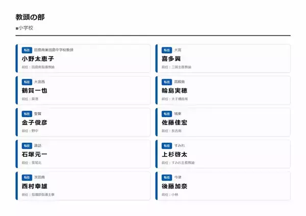 「【大阪市・教職員人事異動2026】校長、教頭先生などの新任・転任「あの先生どこ行ったん？」全掲載（小学校、中学校、義務教育学校、教育委員会など）」の画像