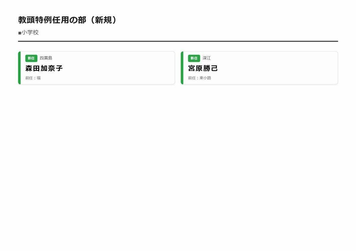 【大阪市・教職員人事異動2026】校長、教頭先生などの新任・転任「あの先生どこ行ったん？」全掲載（小学校、中学校、義務教育学校、教育委員会など）