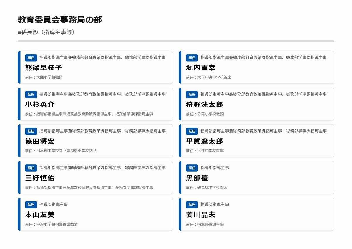 【大阪市・教職員人事異動2026】校長、教頭先生などの新任・転任「あの先生どこ行ったん？」全掲載（小学校、中学校、義務教育学校、教育委員会など）