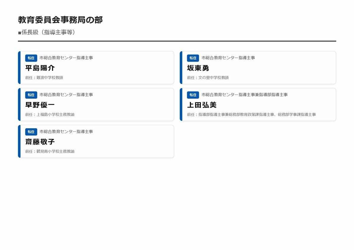【大阪市・教職員人事異動2026】校長、教頭先生などの新任・転任「あの先生どこ行ったん？」全掲載（小学校、中学校、義務教育学校、教育委員会など）