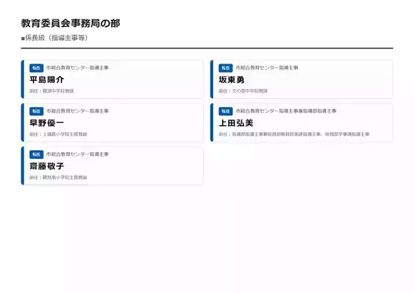 「【大阪市・教職員人事異動2026】校長、教頭先生などの新任・転任「あの先生どこ行ったん？」全掲載（小学校、中学校、義務教育学校、教育委員会など）」の画像