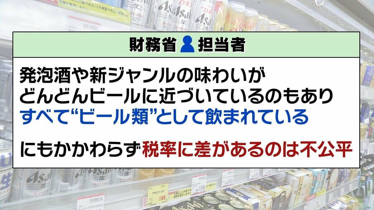 【酒税一本化】ビール業界が激変！？“発泡酒系”は増税/ビールは減税　企業努力で安さ追求「第3のビール」はどうなる…専門家「10月以降はビールにいくか他のお酒にいくか」