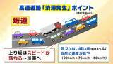 「アリの行列に学ぶ「急がば回れ」の渋滞学　車間距離「40m」が渋滞解消の分岐点？急ぎたい時ほど詰めないのが鉄則！「緩やかな坂」とトンネルでの減速にも理由が」の画像4