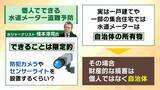 「【水道メーター盗難多発】銅価格の高騰→“換金目当て”の窃盗か…狙われやすいのは「空き家の多い集合住宅」自治体レベルで対策すれば「水道料金が上がる可能性」」の画像11