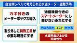「【水道メーター盗難多発】銅価格の高騰→“換金目当て”の窃盗か…狙われやすいのは「空き家の多い集合住宅」自治体レベルで対策すれば「水道料金が上がる可能性」」の画像12