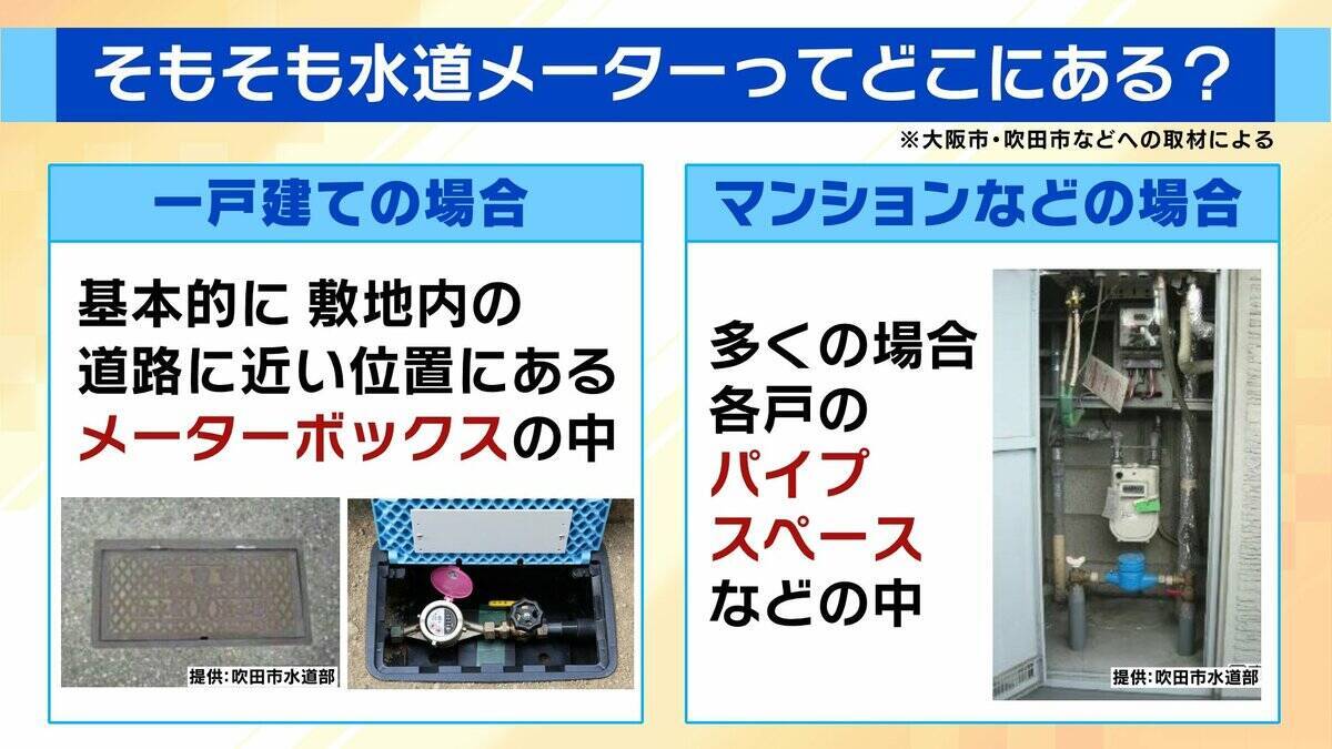 【水道メーター盗難多発】銅価格の高騰→“換金目当て”の窃盗か…狙われやすいのは「空き家の多い集合住宅」自治体レベルで対策すれば「水道料金が上がる可能性」