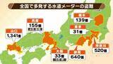 「【水道メーター盗難多発】銅価格の高騰→“換金目当て”の窃盗か…狙われやすいのは「空き家の多い集合住宅」自治体レベルで対策すれば「水道料金が上がる可能性」」の画像2