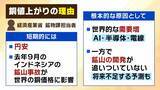 「【水道メーター盗難多発】銅価格の高騰→“換金目当て”の窃盗か…狙われやすいのは「空き家の多い集合住宅」自治体レベルで対策すれば「水道料金が上がる可能性」」の画像7