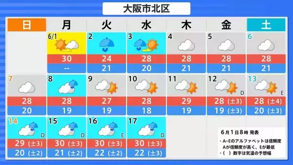 「【台風情報】暴風域を伴い3日午前中「近畿に接近か」2日夜から局地的に非常に激しい雨のおそれ　近畿南部で24時間で300ミリ予想も…進路などによっては「警報級大雨」の可能性【雨と風のシミュレーション】」の画像