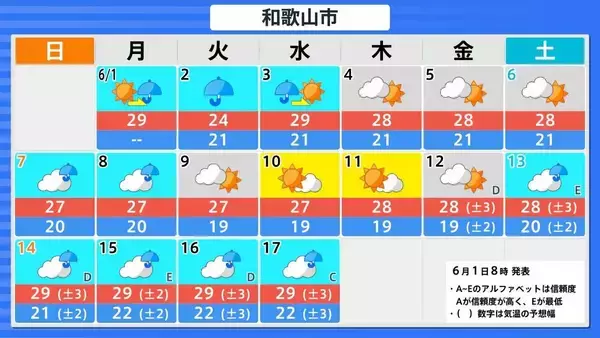 「【台風情報】暴風域を伴い3日午前中「近畿に接近か」2日夜から局地的に非常に激しい雨のおそれ　近畿南部で24時間で300ミリ予想も…進路などによっては「警報級大雨」の可能性【雨と風のシミュレーション】」の画像