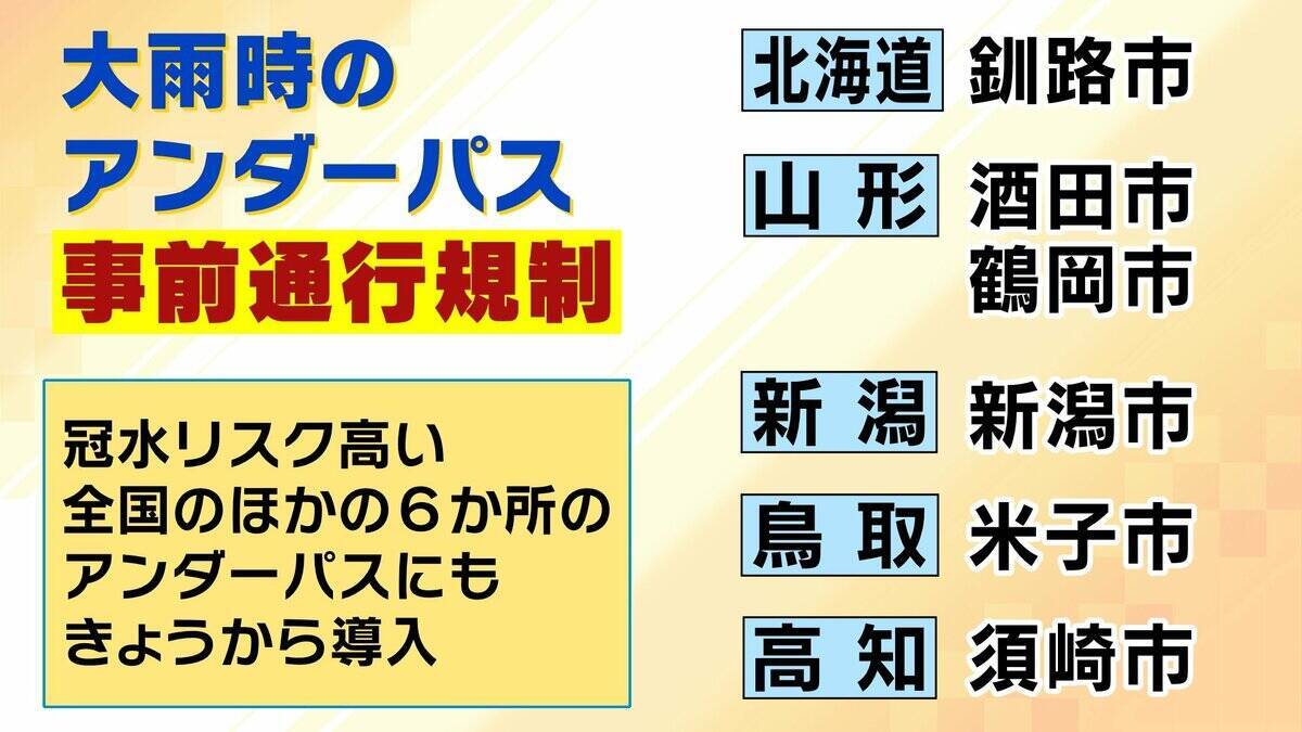 【アンダーパス冠水】車水没で死亡事故も…千葉豪雨を受け各地で導入「事前通行規制」発令条件は？大雨時は「通らないことが基本」事前に位置を知る方法は？
