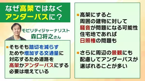 「【アンダーパス冠水】車水没で死亡事故も…千葉豪雨を受け各地で導入「事前通行規制」発令条件は？大雨時は「通らないことが基本」事前に位置を知る方法は？」の画像