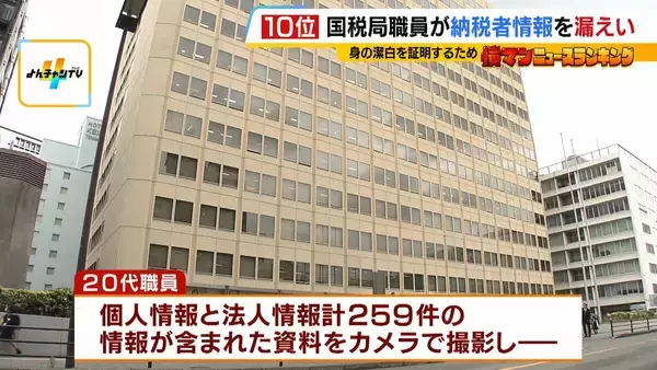 「なぜ国税局職員は『納税者情報』を漏洩させてしまったのか？　20代の大阪国税局職員と警察名乗る男　2時間やりとりの詳細は…」の画像