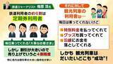 「【増える観光列車】背景に鉄道会社の“懐事情”か「毎日は乗ってくれないが…」　鉄道ジャーナリストの関西イチオシ列車『お手軽』『グルメ特化』な２本とは？」の画像9
