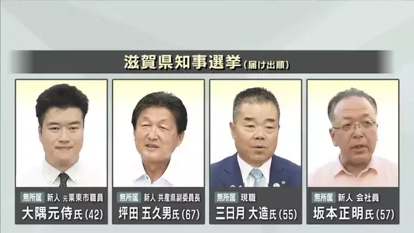 【滋賀県知事選】新人3人と現職が立候補　「新たな税」に賛成？反対？それぞれの訴え　投開票は7月5日