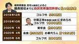 「【弁護士解説】福岡県議が主張「自民党県議団幹部に約2000万円を渡した」議長ポストへの上納金か　贈収賄などの可能性を指摘も「おそらく時効が成立している」」の画像6