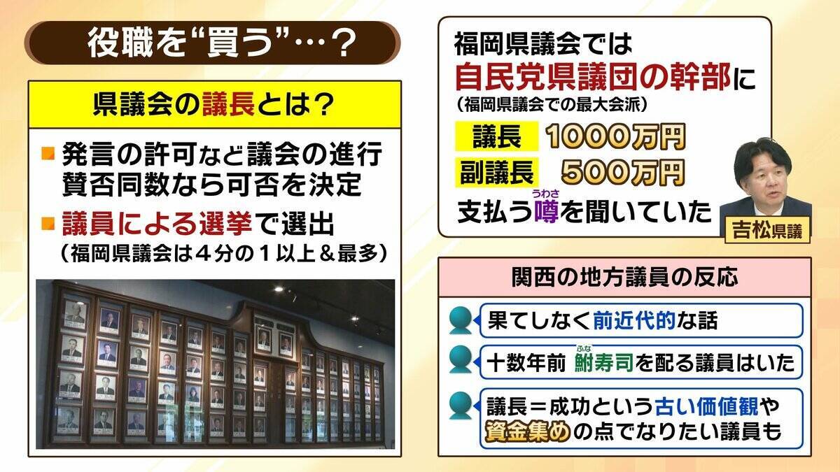【弁護士解説】福岡県議が主張「自民党県議団幹部に約2000万円を渡した」議長ポストへの上納金か　贈収賄などの可能性を指摘も「おそらく時効が成立している」