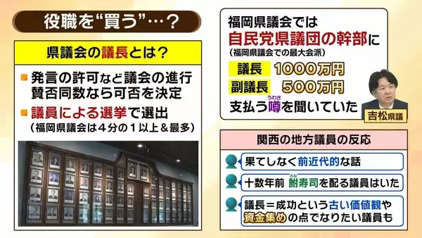 「【弁護士解説】福岡県議が主張「自民党県議団幹部に約2000万円を渡した」議長ポストへの上納金か　贈収賄などの可能性を指摘も「おそらく時効が成立している」」の画像
