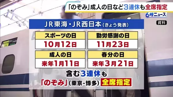 新幹線「のぞみ」全席指定になる期間が増　成人の日や春分の日などの3連休も