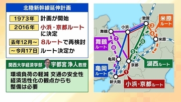 【北陸新幹線】延伸ルートの選定大詰め　小浜・京都ルートに懸念示す京都仏教会が『請願書』を提出「一度突き進んでしまったら戻らない」　地下水・財政負担…問題山積の中どうなる？