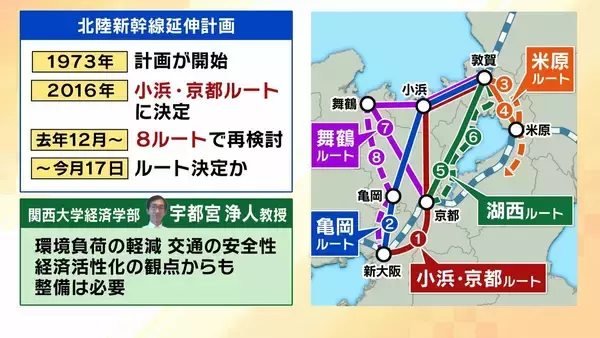 【北陸新幹線】延伸ルートの選定大詰め　小浜・京都ルートに懸念示す京都仏教会が『請願書』を提出「一度突き進んでしまったら戻らない」　地下水・財政負担…問題山積の中どうなる？