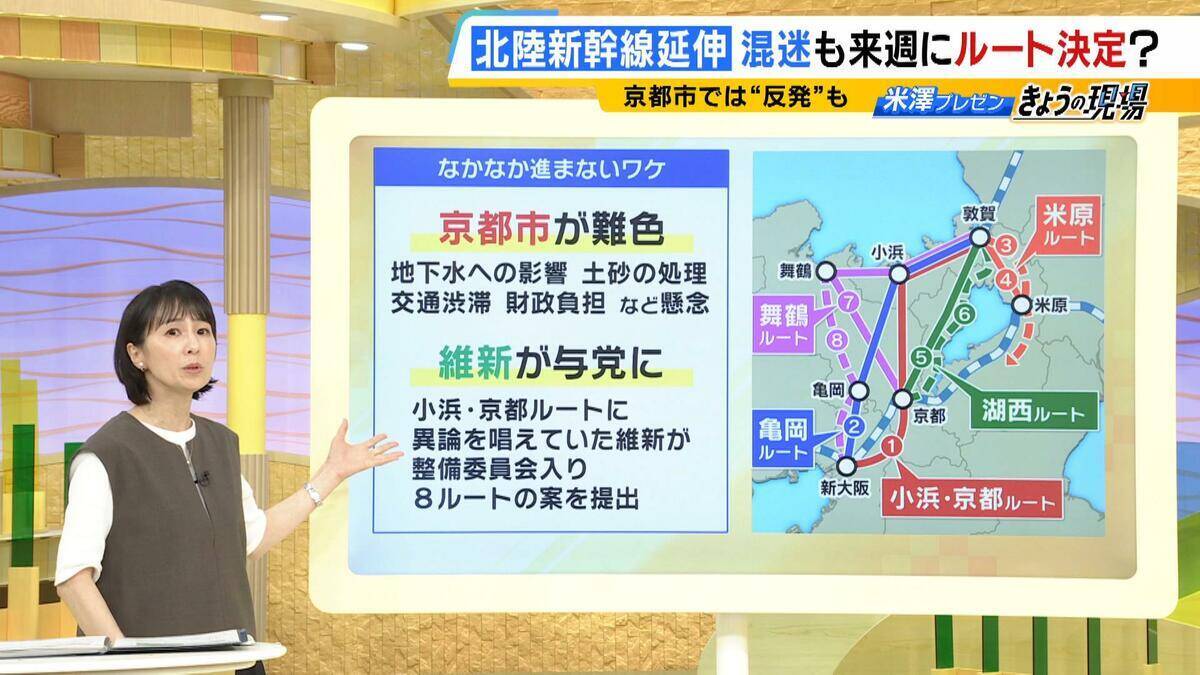 【北陸新幹線】延伸ルートの選定大詰め　小浜・京都ルートに懸念示す京都仏教会が『請願書』を提出「一度突き進んでしまったら戻らない」　地下水・財政負担…問題山積の中どうなる？