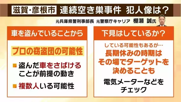「【空き巣相次ぐ】ＧＷ要注意…ＳＮＳ投稿が“留守アピール”に？お出かけ前に『３つの防犯対策』を！彦根の連続事件は「プロの窃盗団の可能性」なぜ閑静な住宅街で？」の画像