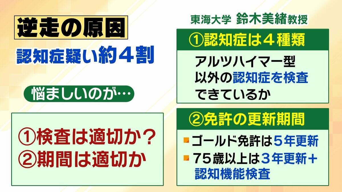 【相次ぐ高速道路逆走】原因の約半数は「道間違い」がきっかけ　うっかり出口を間違えてしまったら…正しい行動は？　認知症疑いの高齢ドライバーで「逆走の認識ない」ケースも