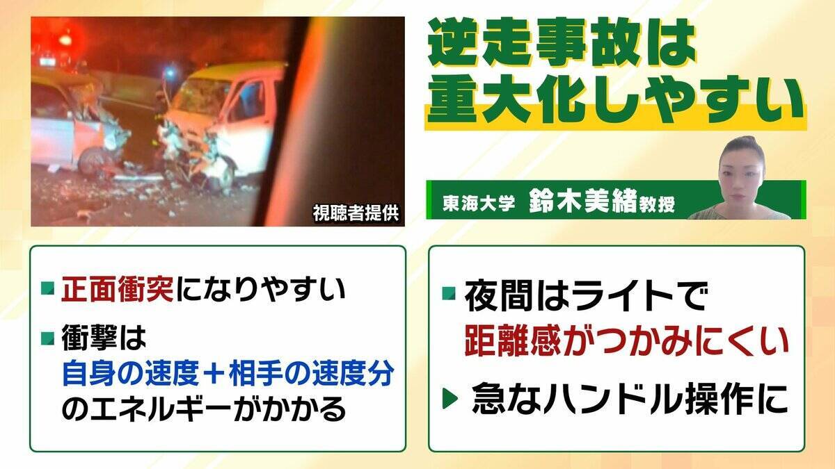 【相次ぐ高速道路逆走】原因の約半数は「道間違い」がきっかけ　うっかり出口を間違えてしまったら…正しい行動は？　認知症疑いの高齢ドライバーで「逆走の認識ない」ケースも