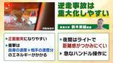 「【相次ぐ高速道路逆走】原因の約半数は「道間違い」がきっかけ　うっかり出口を間違えてしまったら…正しい行動は？　認知症疑いの高齢ドライバーで「逆走の認識ない」ケースも」の画像3