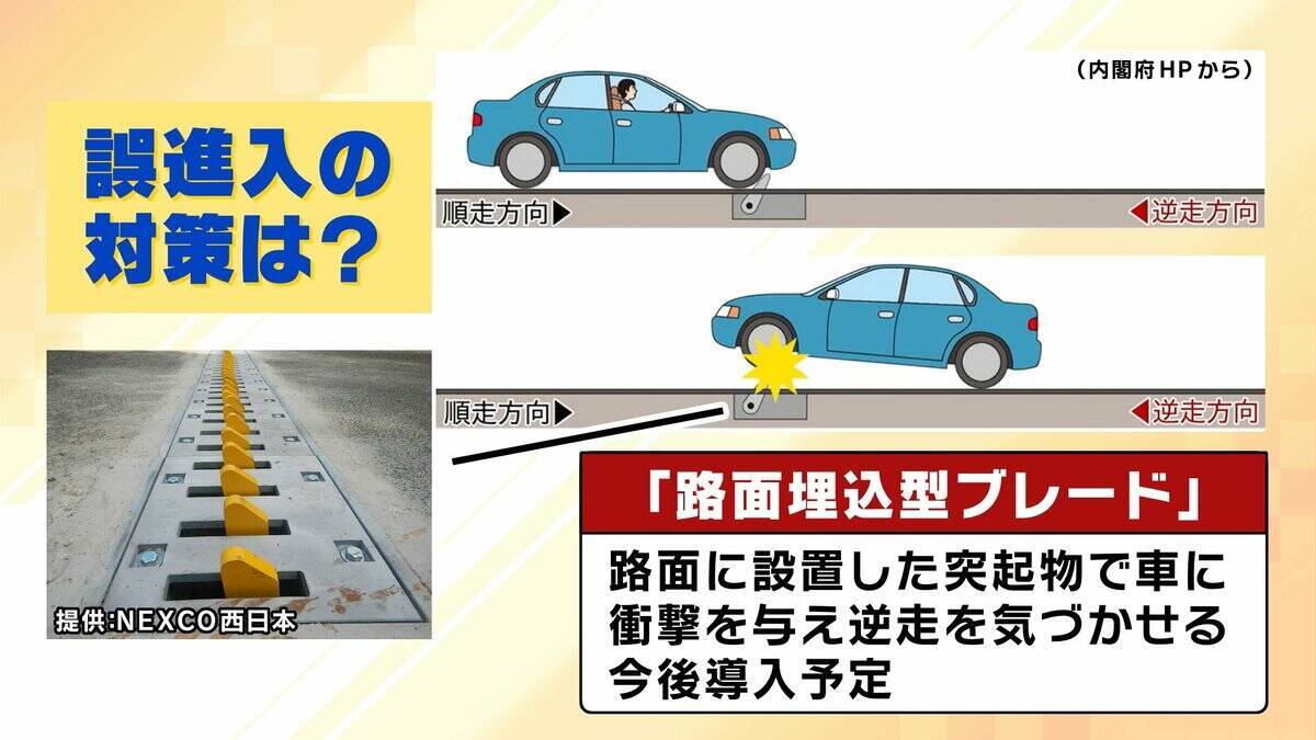 【相次ぐ高速道路逆走】原因の約半数は「道間違い」がきっかけ　うっかり出口を間違えてしまったら…正しい行動は？　認知症疑いの高齢ドライバーで「逆走の認識ない」ケースも