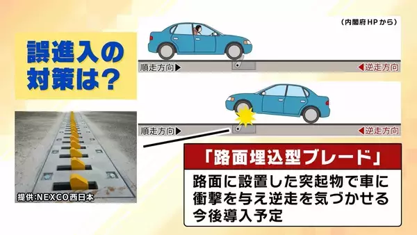 「【相次ぐ高速道路逆走】原因の約半数は「道間違い」がきっかけ　うっかり出口を間違えてしまったら…正しい行動は？　認知症疑いの高齢ドライバーで「逆走の認識ない」ケースも」の画像