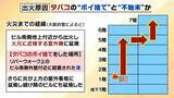 「「タバコのポイ捨て」がビル火災の原因か　飲食店元従業員の男性に「重過失失火」の疑い…その重さは？　消防隊員2人死亡との因果関係「行為と結果はかなり乖離」【弁護士解説】」の画像1