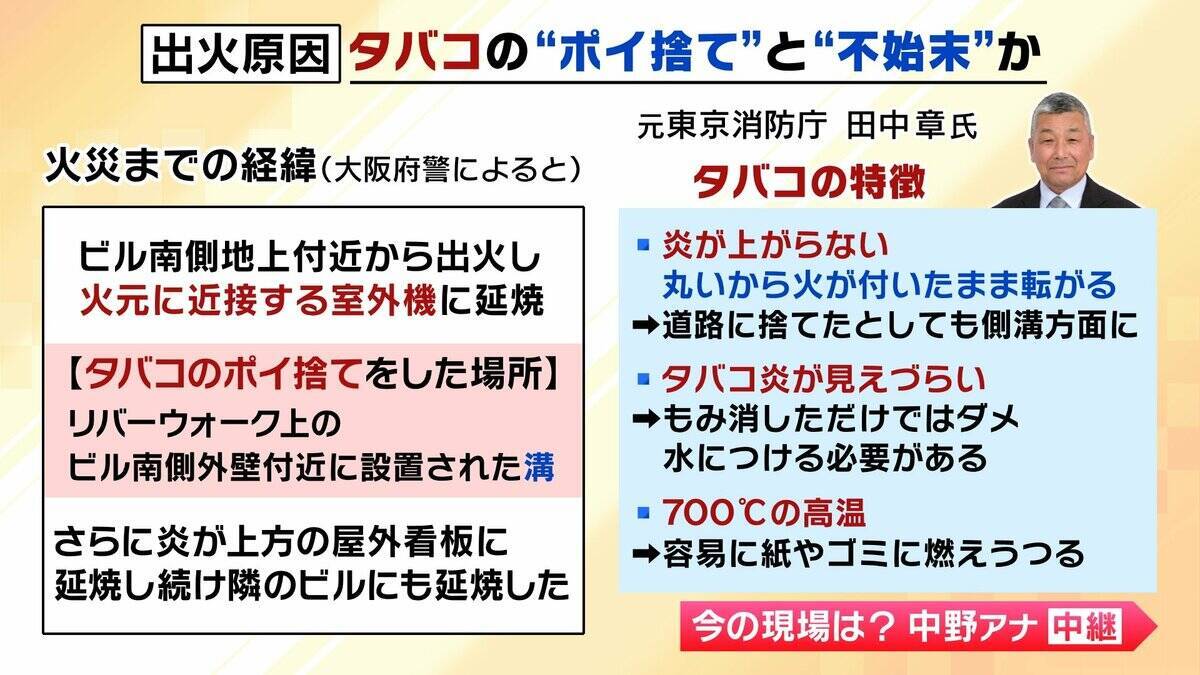 「タバコのポイ捨て」がビル火災の原因か　飲食店元従業員の男性に「重過失失火」の疑い…その重さは？　消防隊員2人死亡との因果関係「行為と結果はかなり乖離」【弁護士解説】