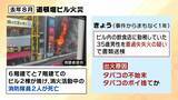 「「タバコのポイ捨て」がビル火災の原因か　飲食店元従業員の男性に「重過失失火」の疑い…その重さは？　消防隊員2人死亡との因果関係「行為と結果はかなり乖離」【弁護士解説】」の画像5