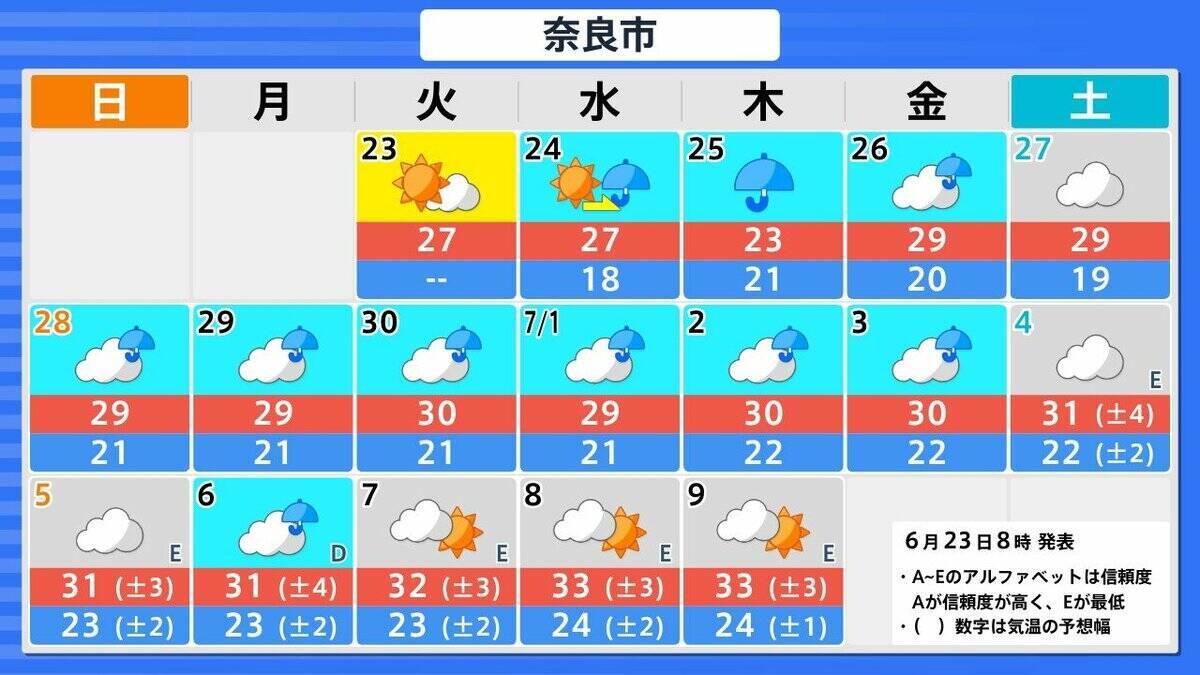 【ダブル台風】先に台風8号が日本の南へ接近？　台風7号は27日土曜に九州～四国～近畿方面に接近、28日日曜に関東接近か　気象庁