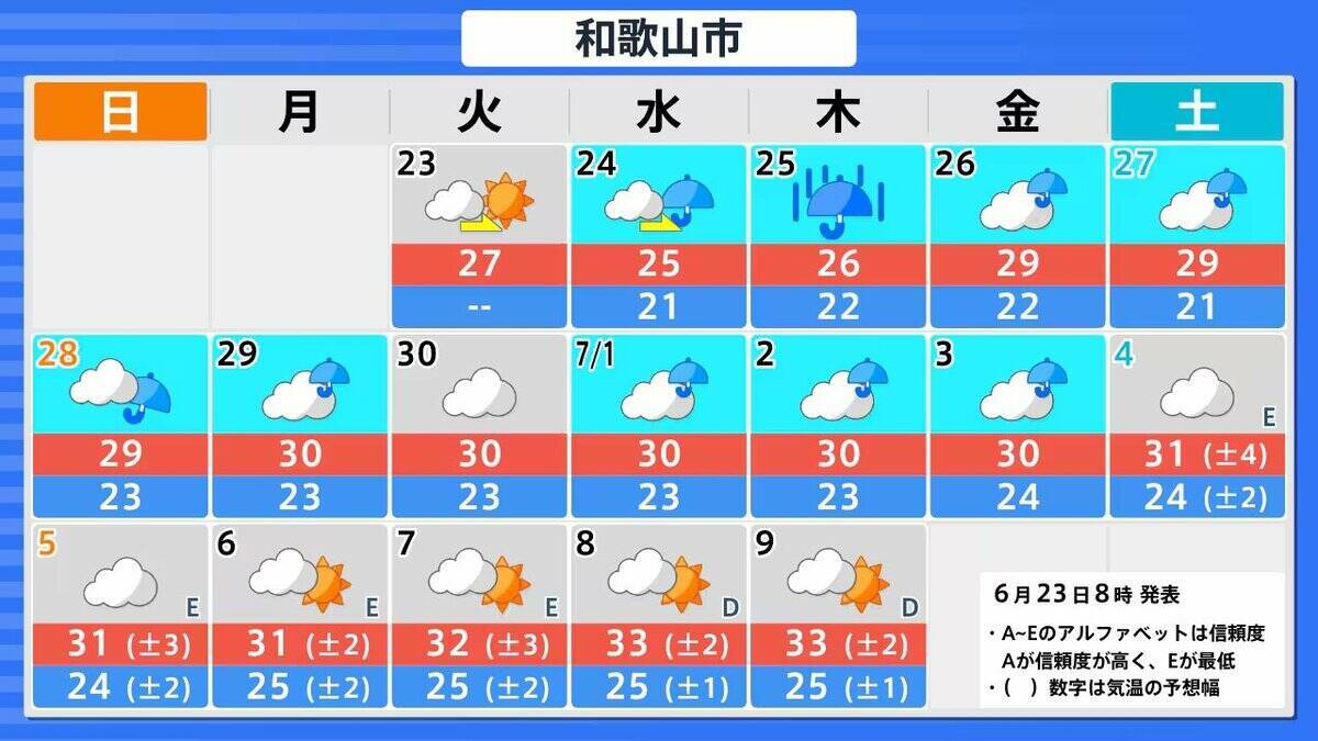 【ダブル台風】先に台風8号が日本の南へ接近？　台風7号は27日土曜に九州～四国～近畿方面に接近、28日日曜に関東接近か　気象庁